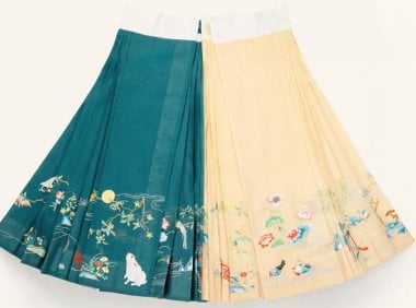 Exploring the Fashion Evolution of Mamian Skirt Patterns