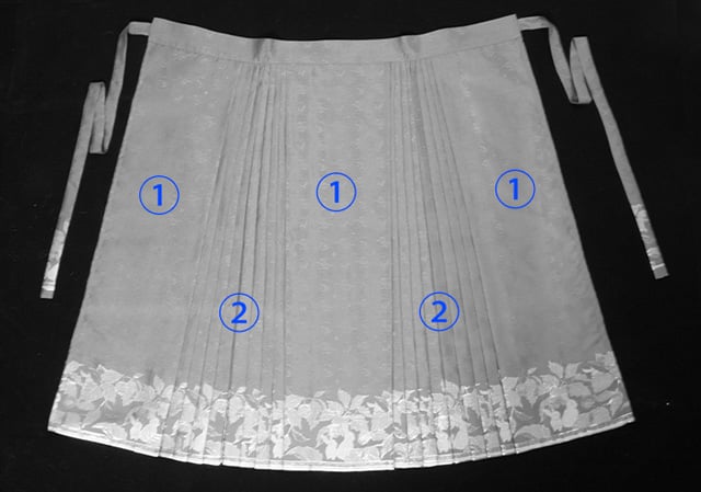 Ma Mian Qun Making - How to Calculate the Width of Pleats