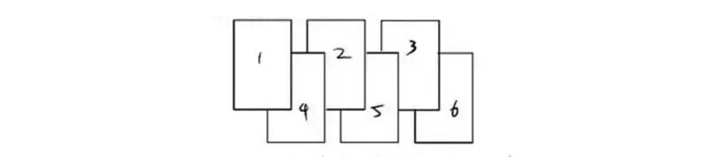 Ma Mian Qun Making - How to Calculate the Width of Pleats