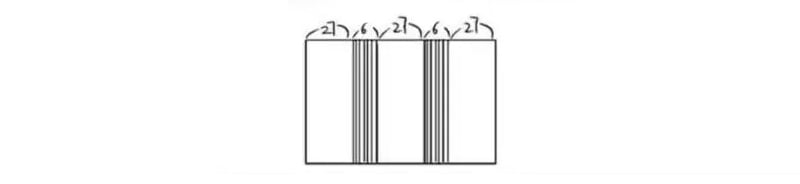 Ma Mian Qun Making - How to Calculate the Width of Pleats